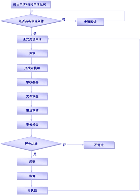 1620640260144875.png image.png