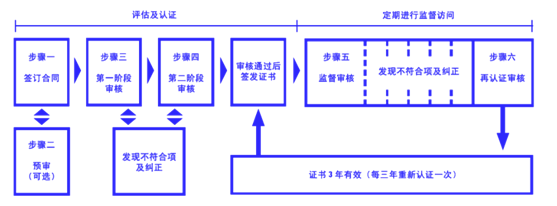 1620640504138104.png image.png